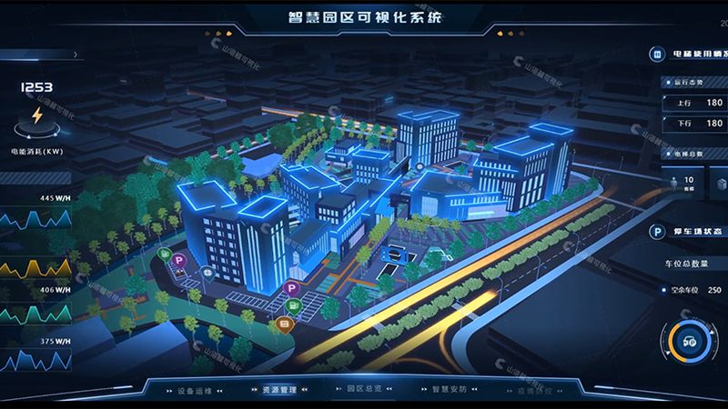 酒店智能化总包：成都企业的智慧转型之路