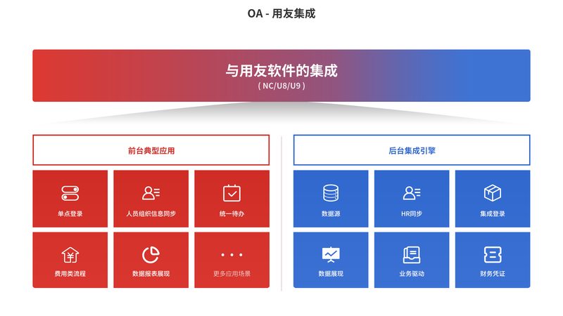 机房弱电系统集成：揭秘其核心要素与关键考量**