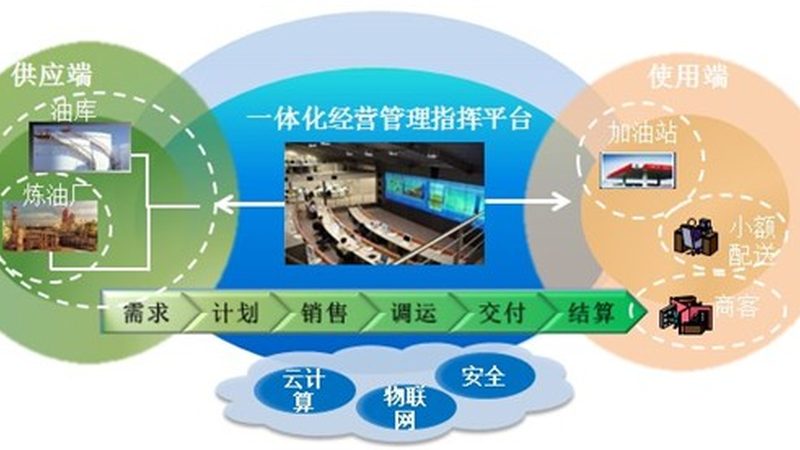 工程设计流程自动化系统安装：关键步骤与注意事项